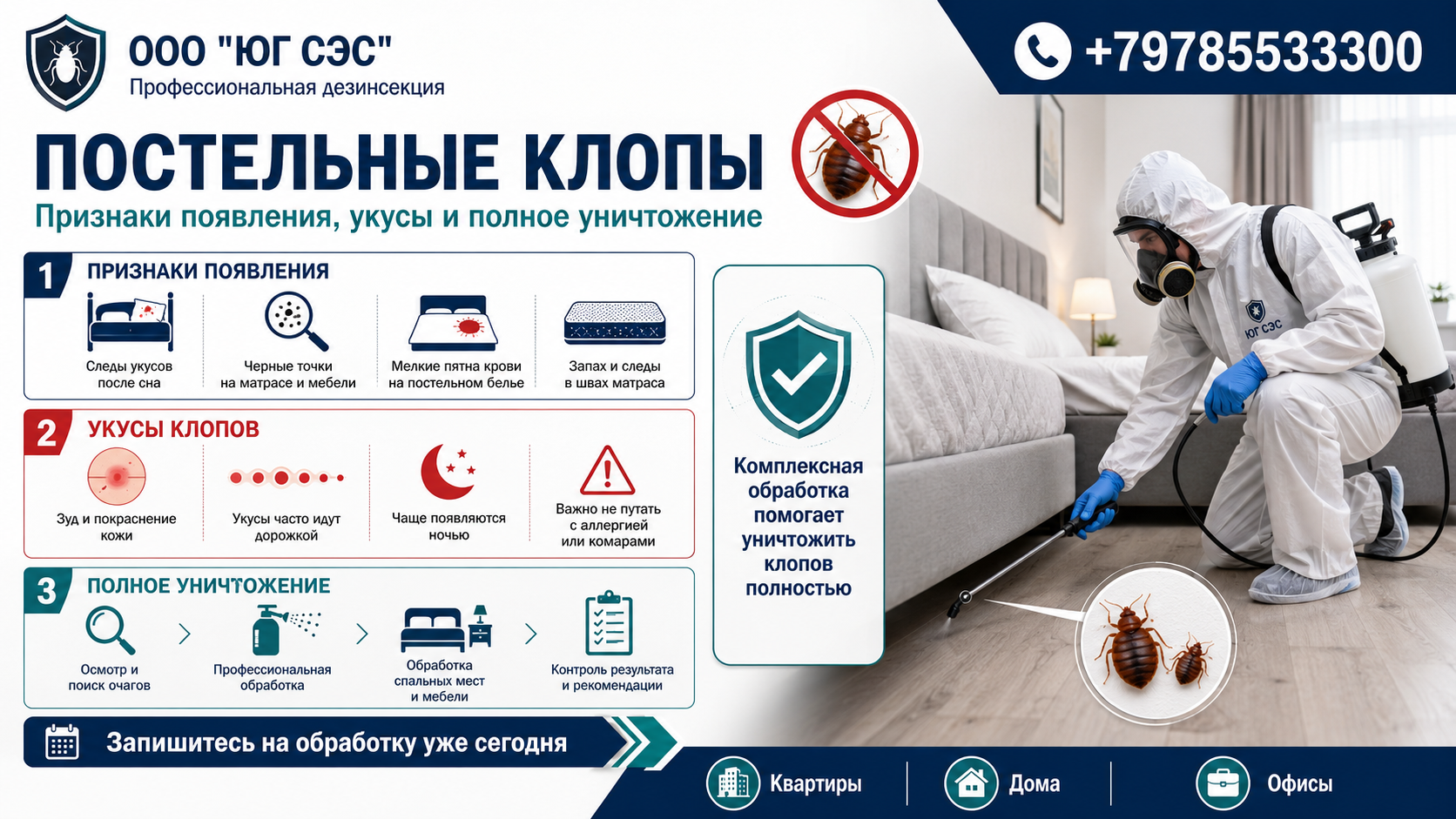 Постельные клопы: признаки появления, укусы и полное уничтожение | ООО «Юг СЭС»